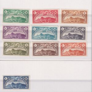 SAN MARINO 1931 POSTA AEREA VEDUTA DI SAN MARINO MNH CERT. SOTTORIVA